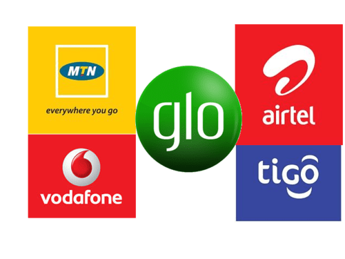 How to buy Airtime from MTN to Vodafone, AirtelTigo, Glo.