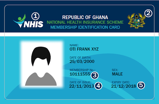 How to renew your NHIS Card in Ghana